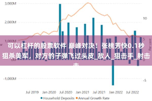 可以杠杆的股票软件 巅峰对决！张桃芳快0.1秒狙杀美军，对方的子弹飞过头皮_敌人_狙击手_射击
