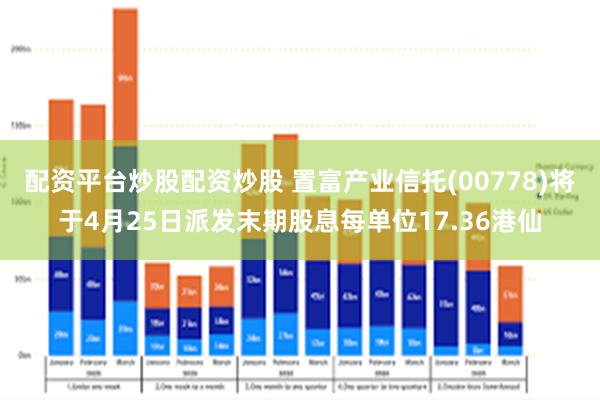 配资平台炒股配资炒股 置富产业信托(00778)将于4月25日派发末期股息每单位17.36港仙