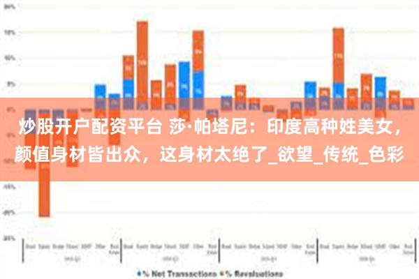 炒股开户配资平台 莎·帕塔尼：印度高种姓美女，颜值身材皆出众，这身材太绝了_欲望_传统_色彩
