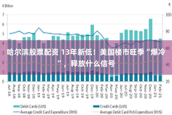 哈尔滨股票配资 13年新低！美国楼市旺季“爆冷”，释放什么信号