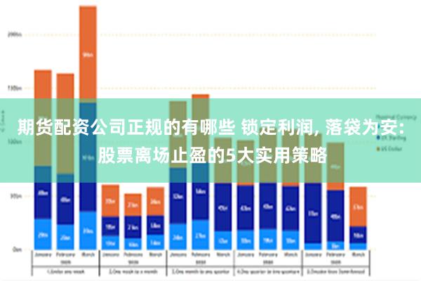 期货配资公司正规的有哪些 锁定利润, 落袋为安: 股票离场止盈的5大实用策略