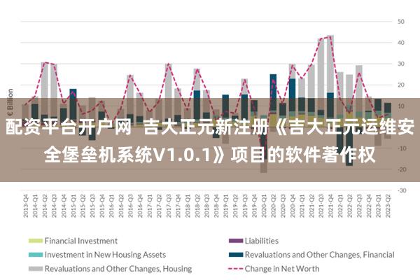 配资平台开户网  吉大正元新注册《吉大正元运维安全堡垒机系统V1.0.1》项目的软件著作权