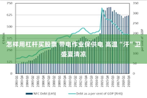 怎样用杠杆买股票 带电作业保供电 高温“汗”卫盛夏清凉