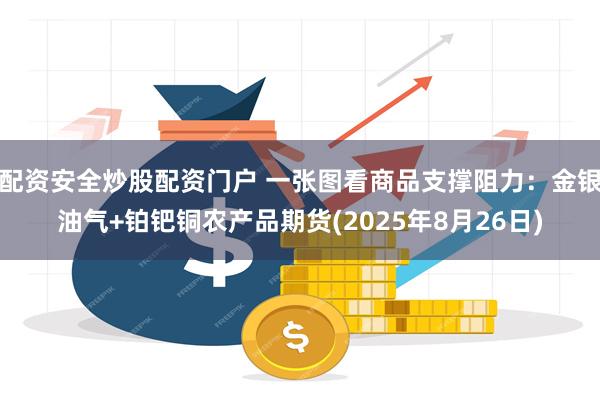 配资安全炒股配资门户 一张图看商品支撑阻力：金银油气+铂钯铜农产品期货(2025年8月26日)